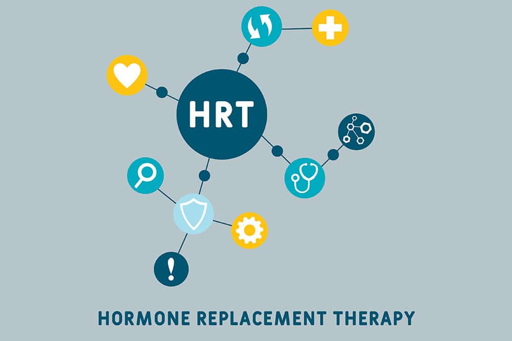 Where can I buy HRT (Hormone Replacement Therapy)?